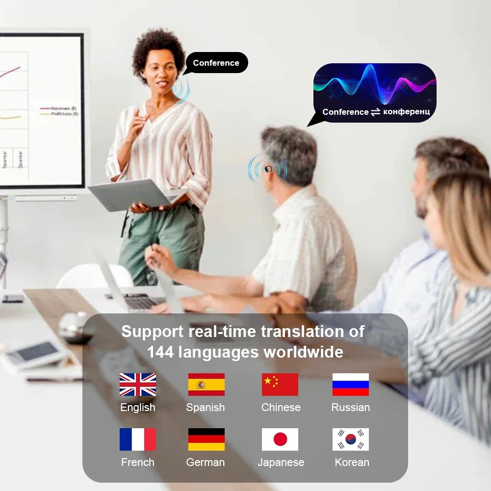 "Explore the best AI-powered translator earbuds